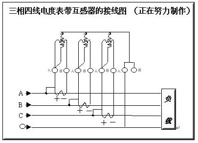 三相四線(xiàn)電度表帶互感器的接線(xiàn)圖 