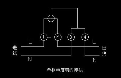單相電表怎么接線(xiàn)