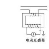電流互感器是什么？有什么作用？