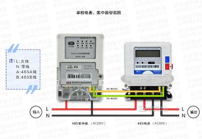 威勝電表DDZY102-Z單相載波電表、威勝單相電子式電表與威勝集中器接線時(shí)有哪些不同？