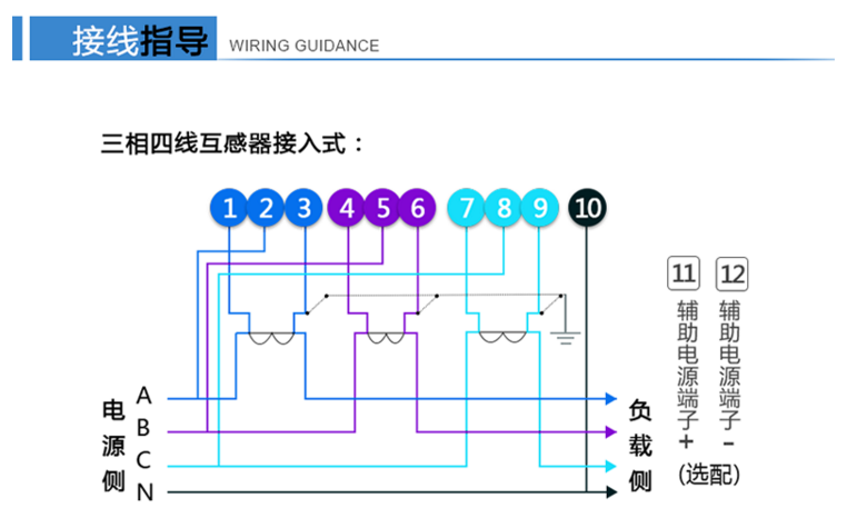 江蘇林洋DTZY71-Z三相四線遠程費控智能電能表加互感器怎么接線？
