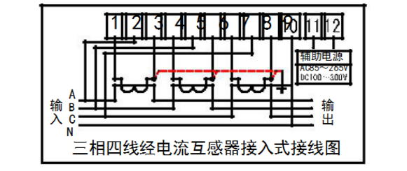 江蘇林洋DTZY71-Z三相四線遠程費控智能電能表加互感器怎么接線？